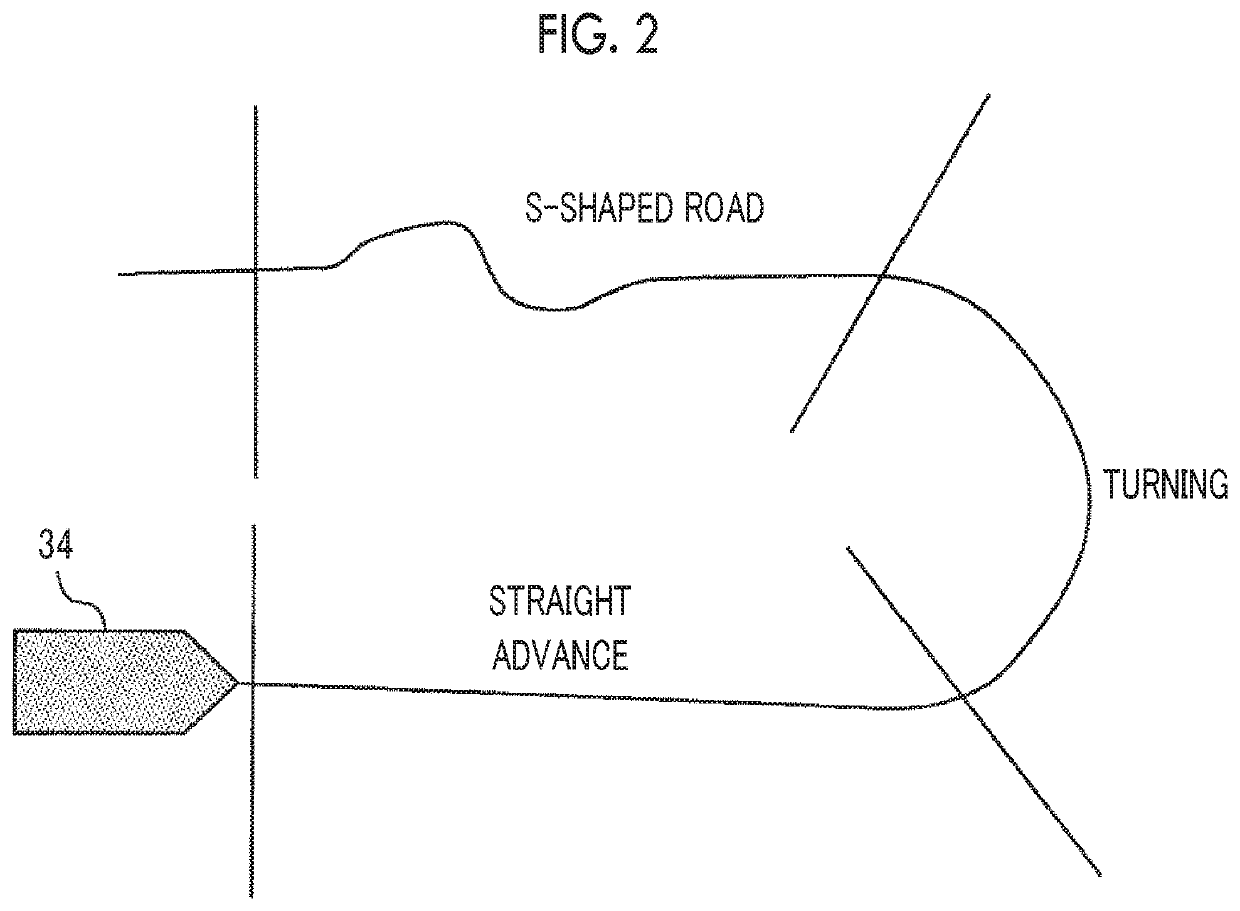 Steering assistance device