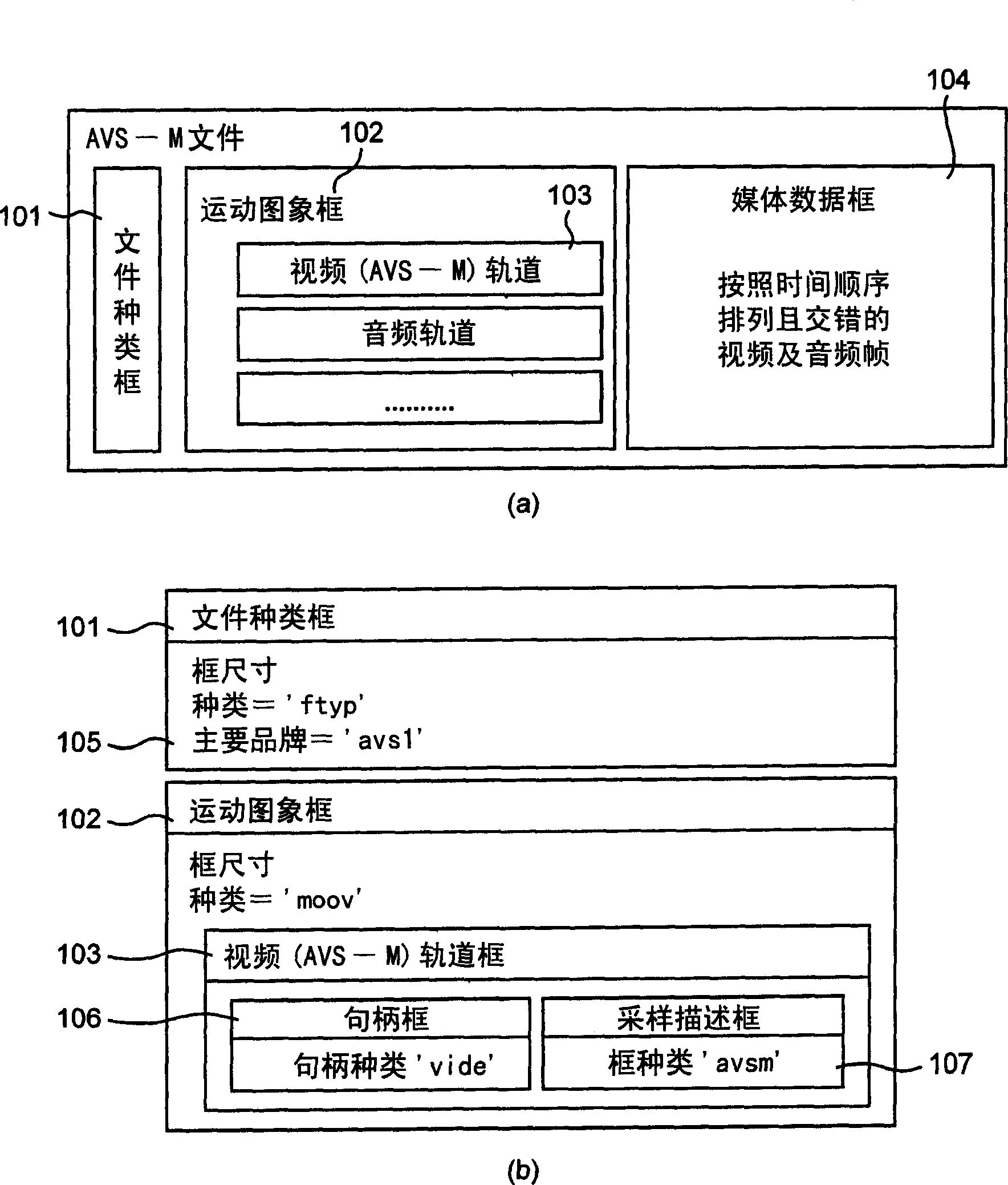 Media file protection method