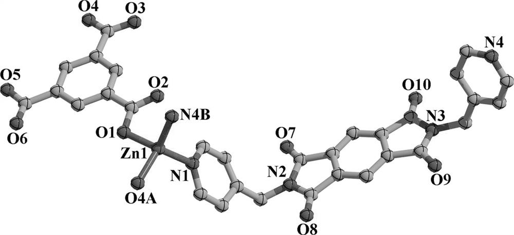 Phthalimide zinc coordination polymer as well as preparation method and application thereof