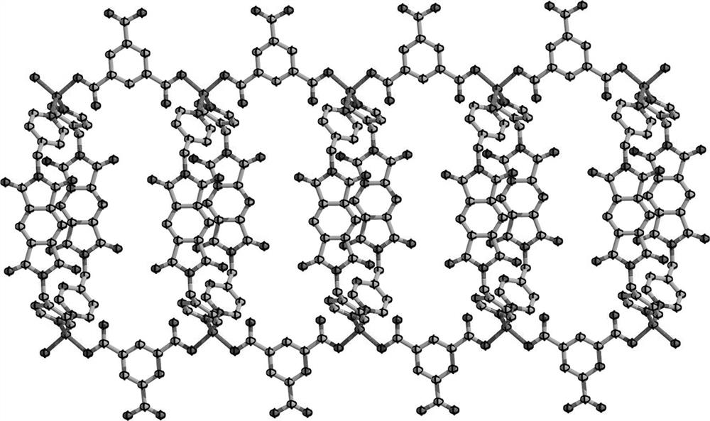 Phthalimide zinc coordination polymer as well as preparation method and application thereof