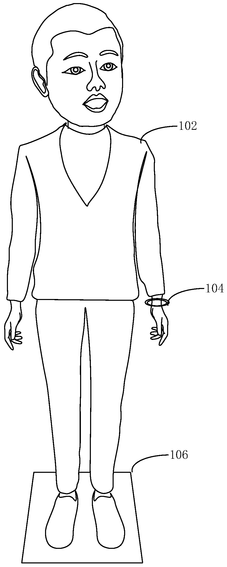 Cardiac output measurement method and device, computer equipment and storage medium