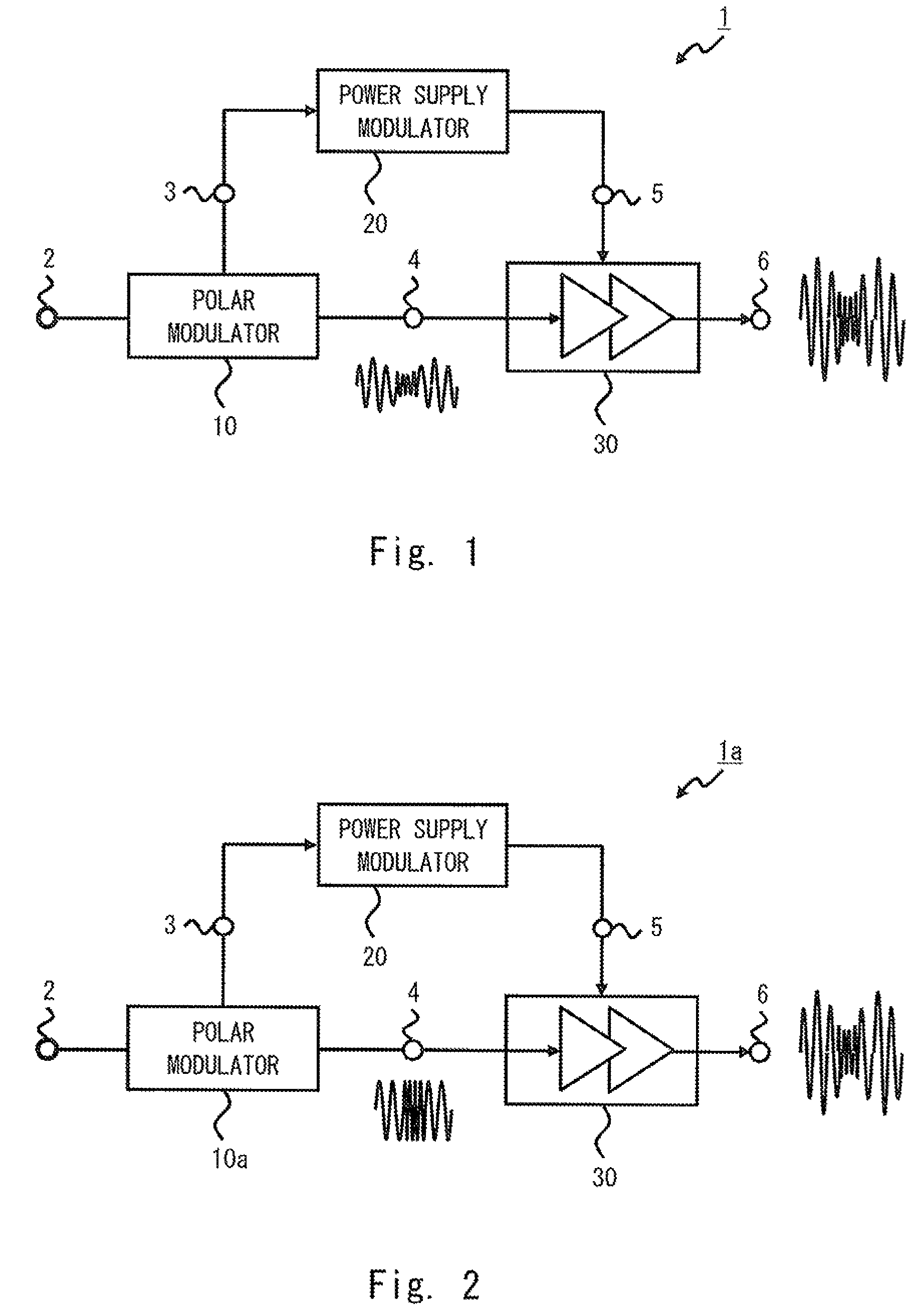 Power amplifier and power amplifying method