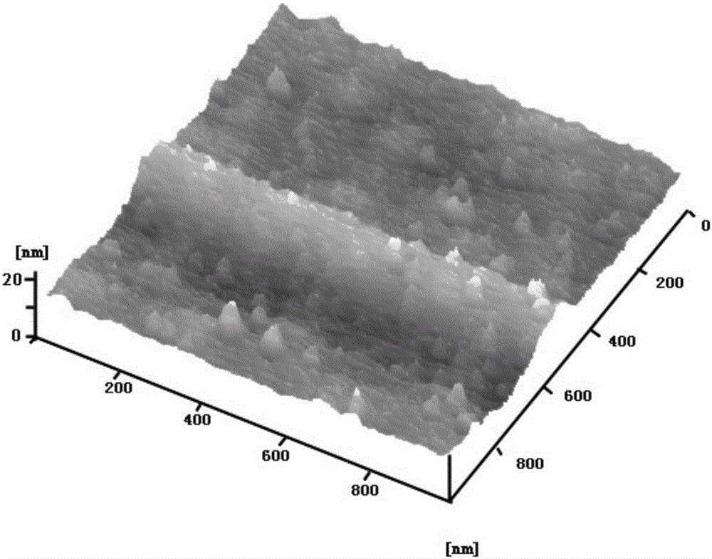 a cotio  <sub>3</sub> Preparation method of nano-array humidity-sensitive film