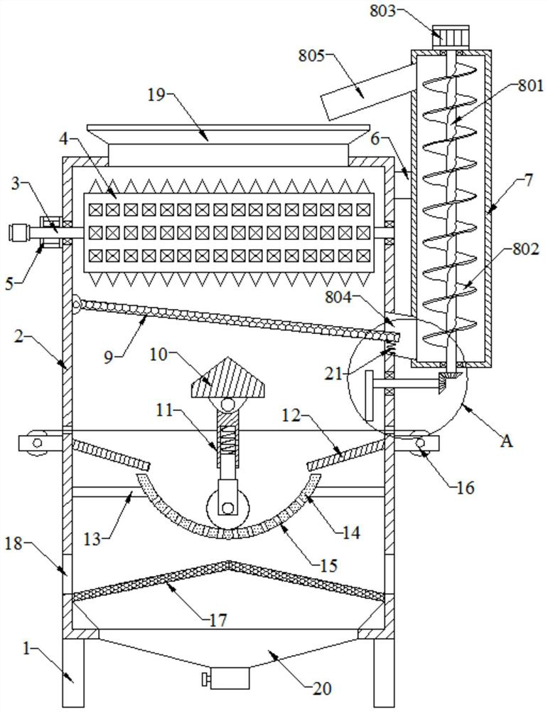 Raw material treatment system for ceramic ring production and preparation