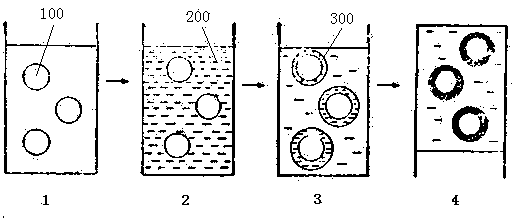Method for microencapsulating pitaya peel pigment