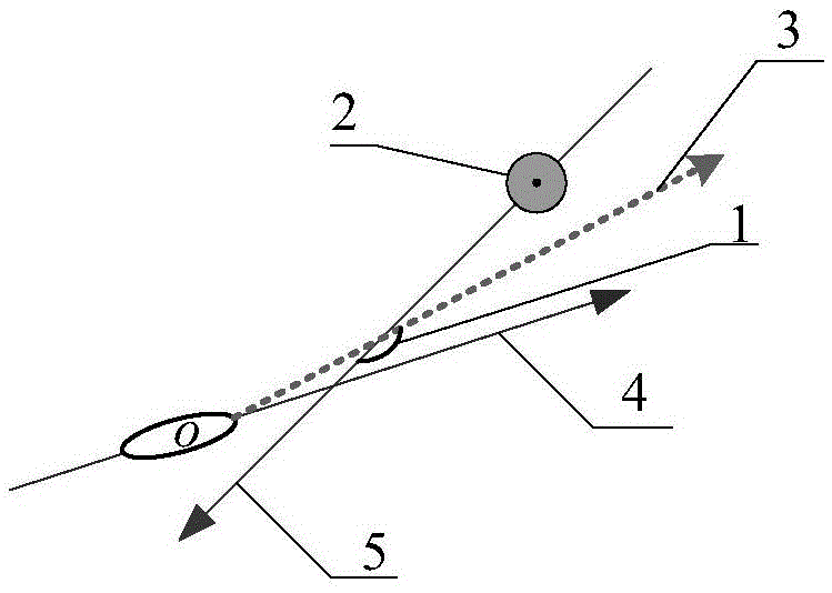 Method for avoiding moving obstacle in UUV navigation process based on virtual puffing