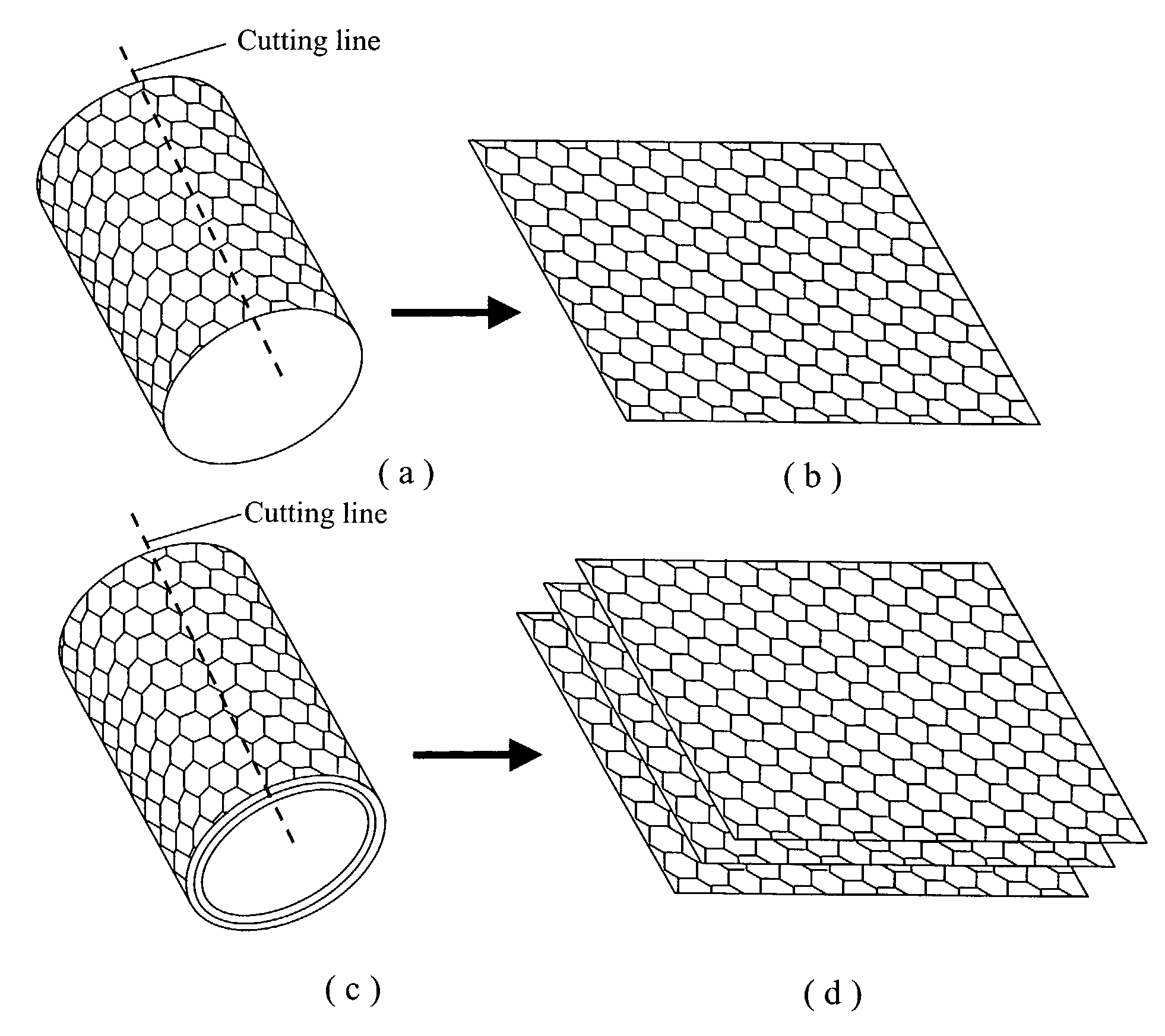 Nano-scaled graphene plates