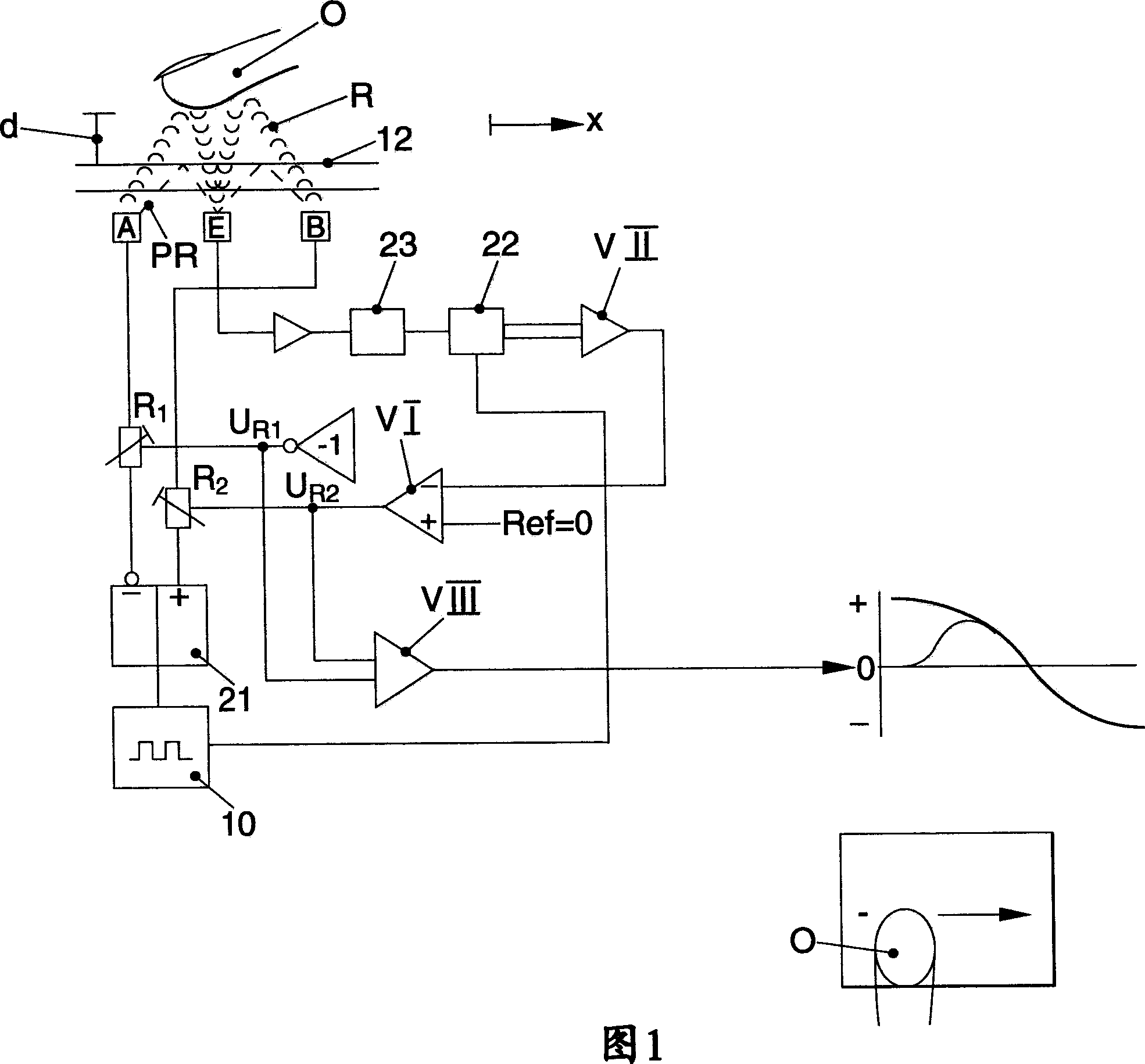 Optoelectronic device for detecting position and movement and method associated therewith