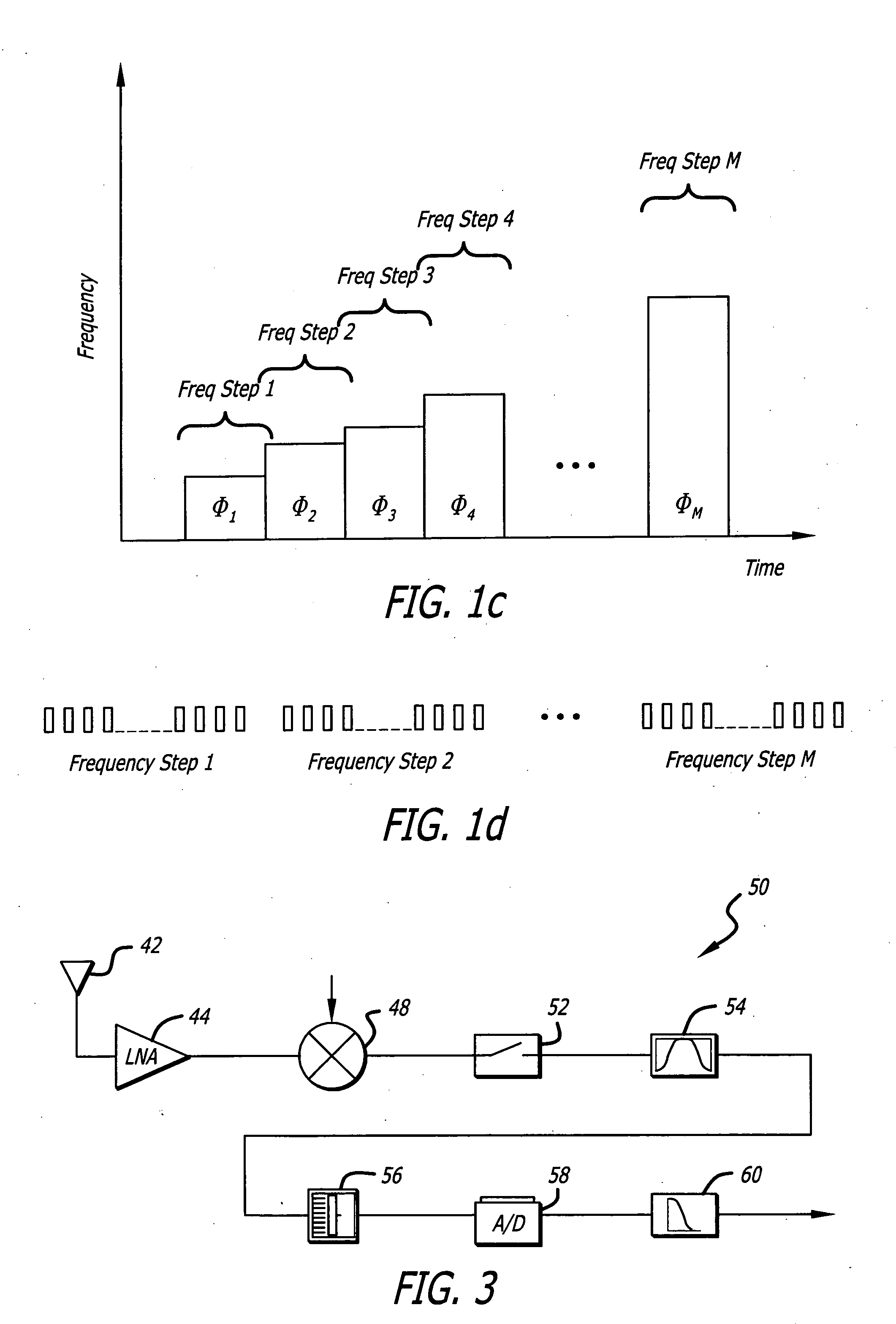Short pulse/stepped frequency radar system
