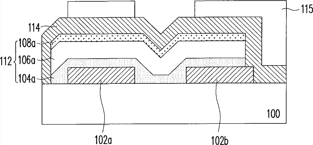 Ambipolar inverter device structure and manufacturing method thereof