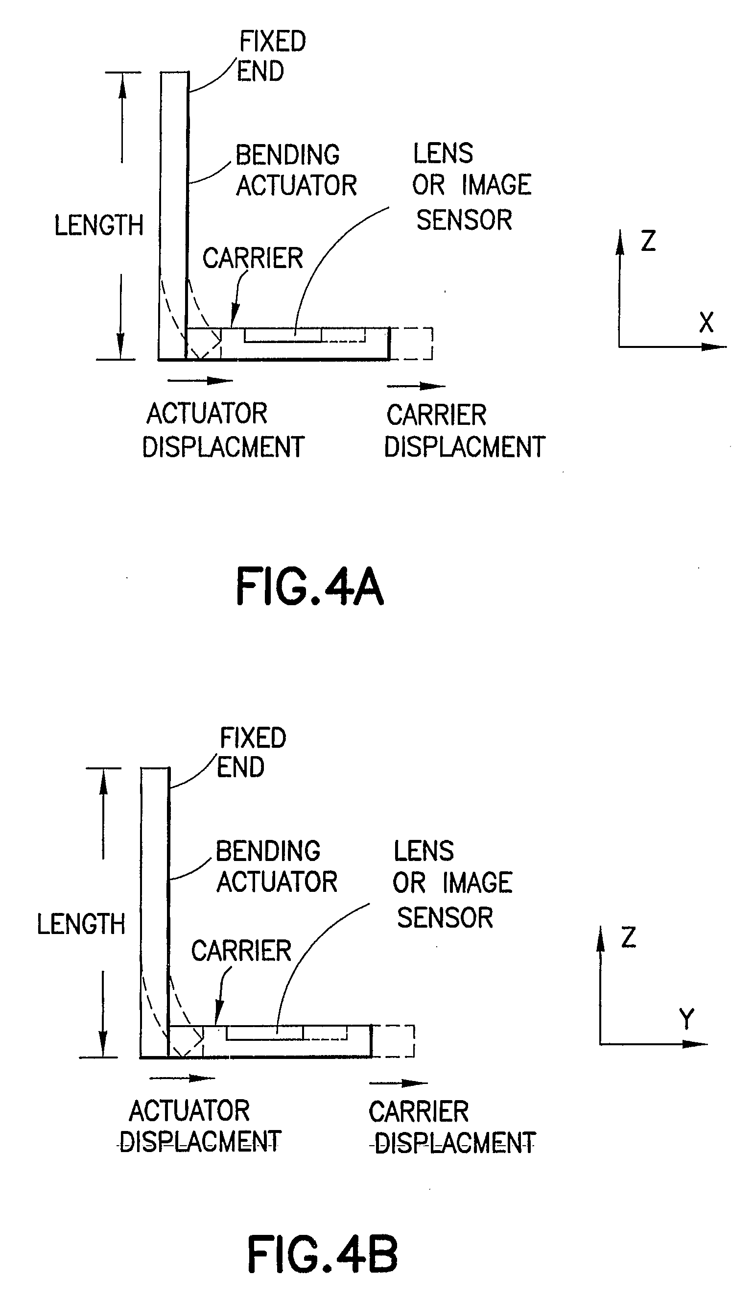 Method and System for Image Stabilization