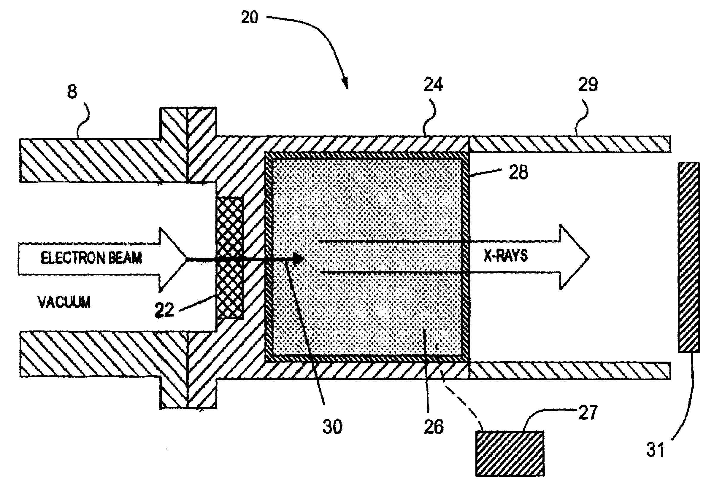 Systems and methods for cargo scanning and radiotherapy using a traveling wave linear accelerator based x-ray source using pulse width to modulate pulse-to-pulse dosage