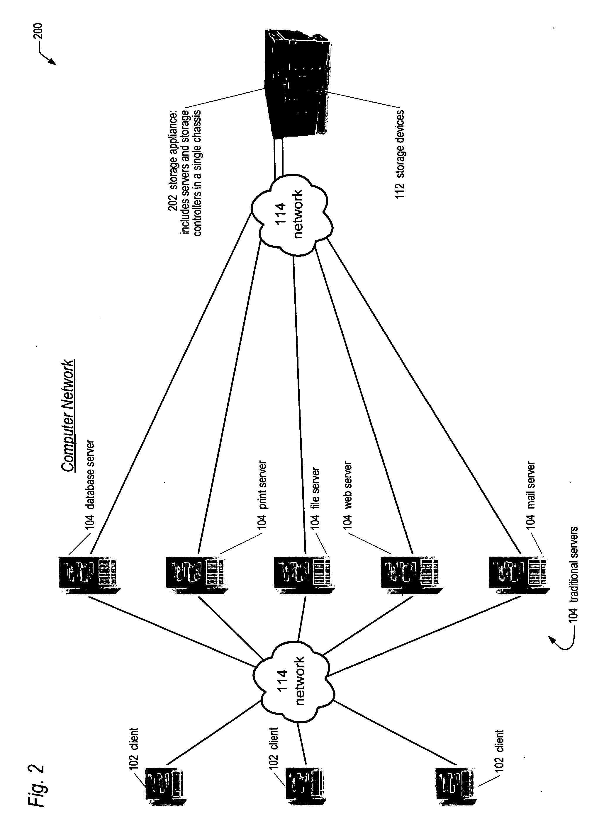 Apparatus and method for deterministically performing active-active failover of redundant servers in a network storage appliance