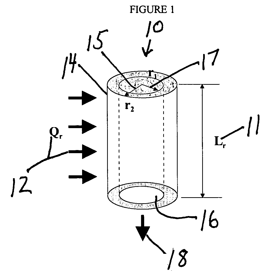 Filters having improved permeability and virus removal capabilities