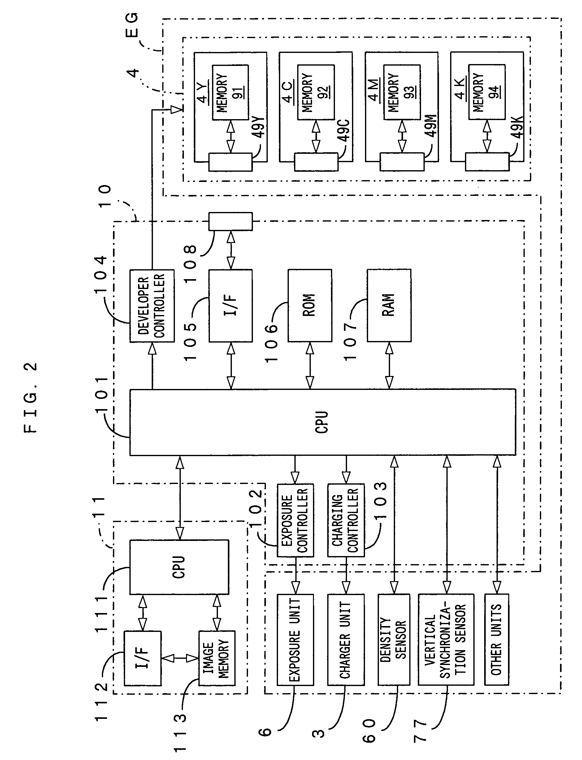 Image forming apparatus and image method for forming toner images with optimized patch image density