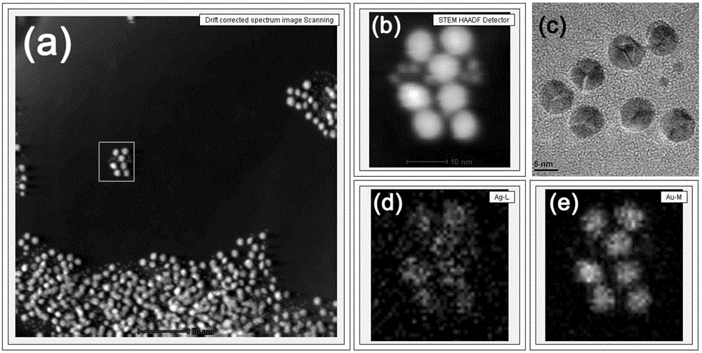 Quintuplet twinned gold and gold-silver alloy particles and preparation method thereof