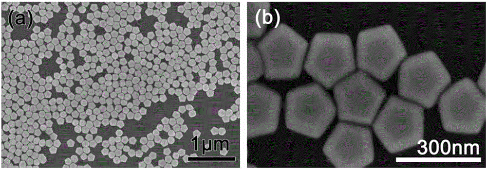 Quintuplet twinned gold and gold-silver alloy particles and preparation method thereof