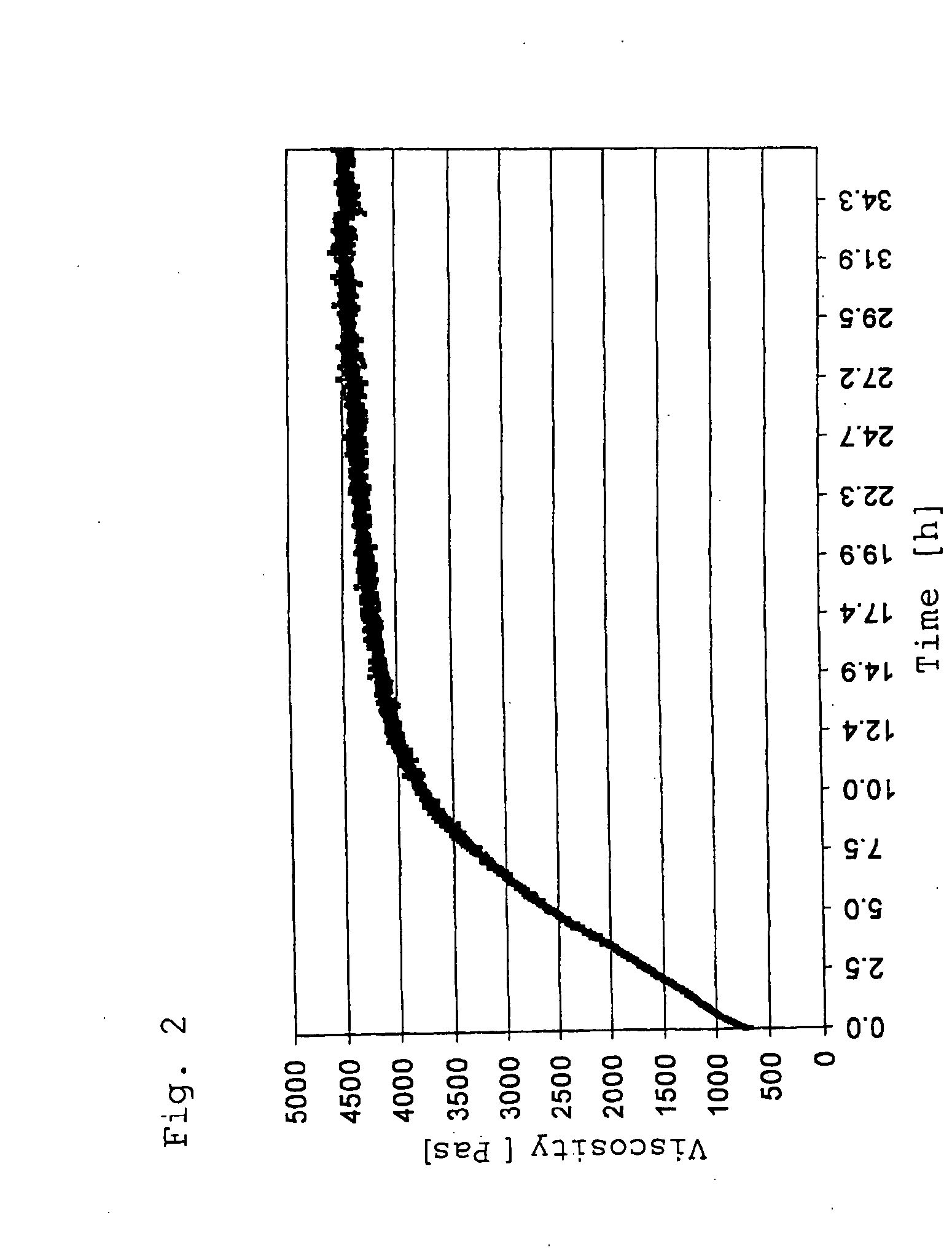 Two-component epoxy adhesive composition