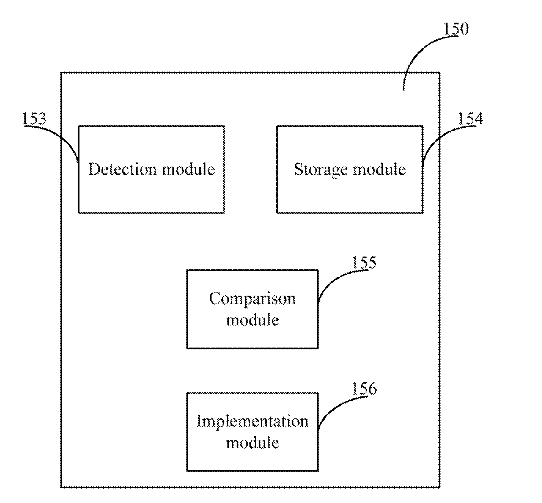 Apparatus and method for automatically booting up electronic device