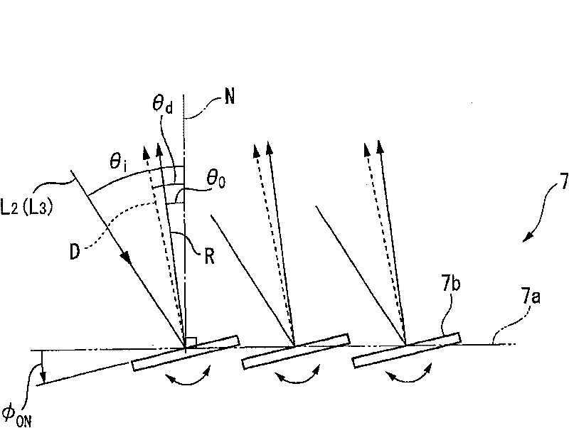 Laser processing method and apparatus