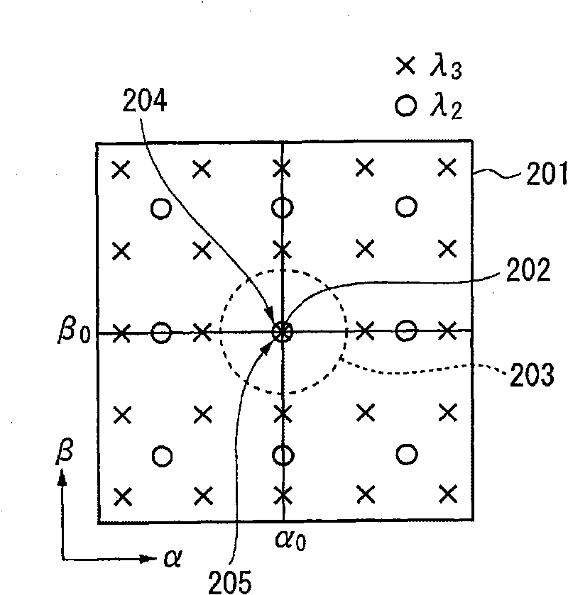 Laser processing method and apparatus