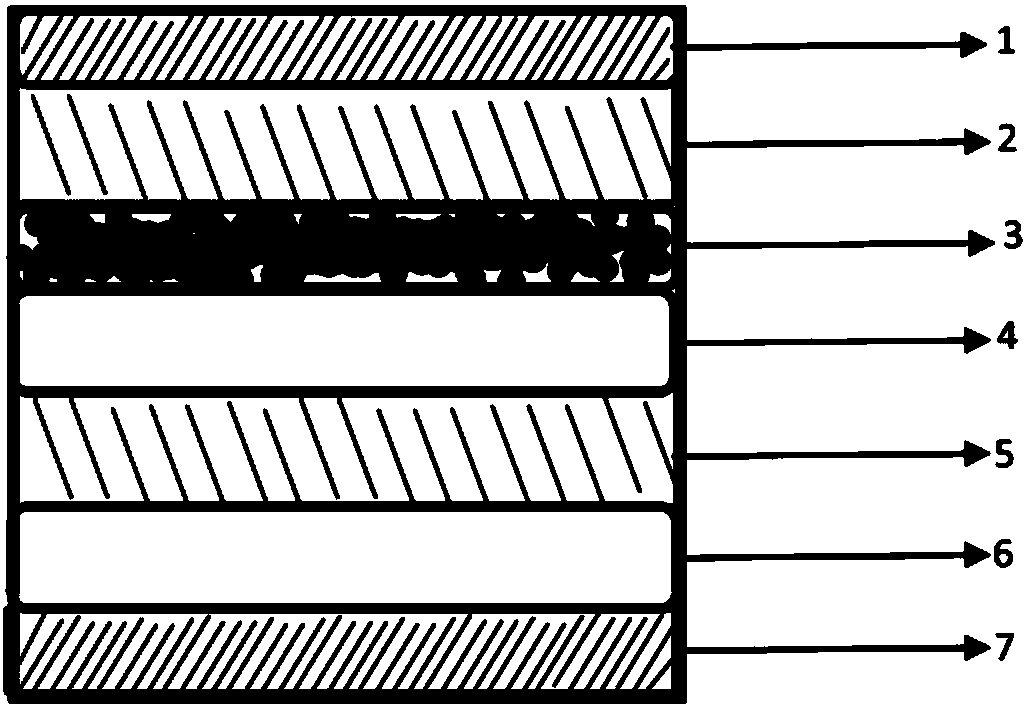 Multilayer composite protective film with high light transmittance and preparation method of multilayer composite protective film