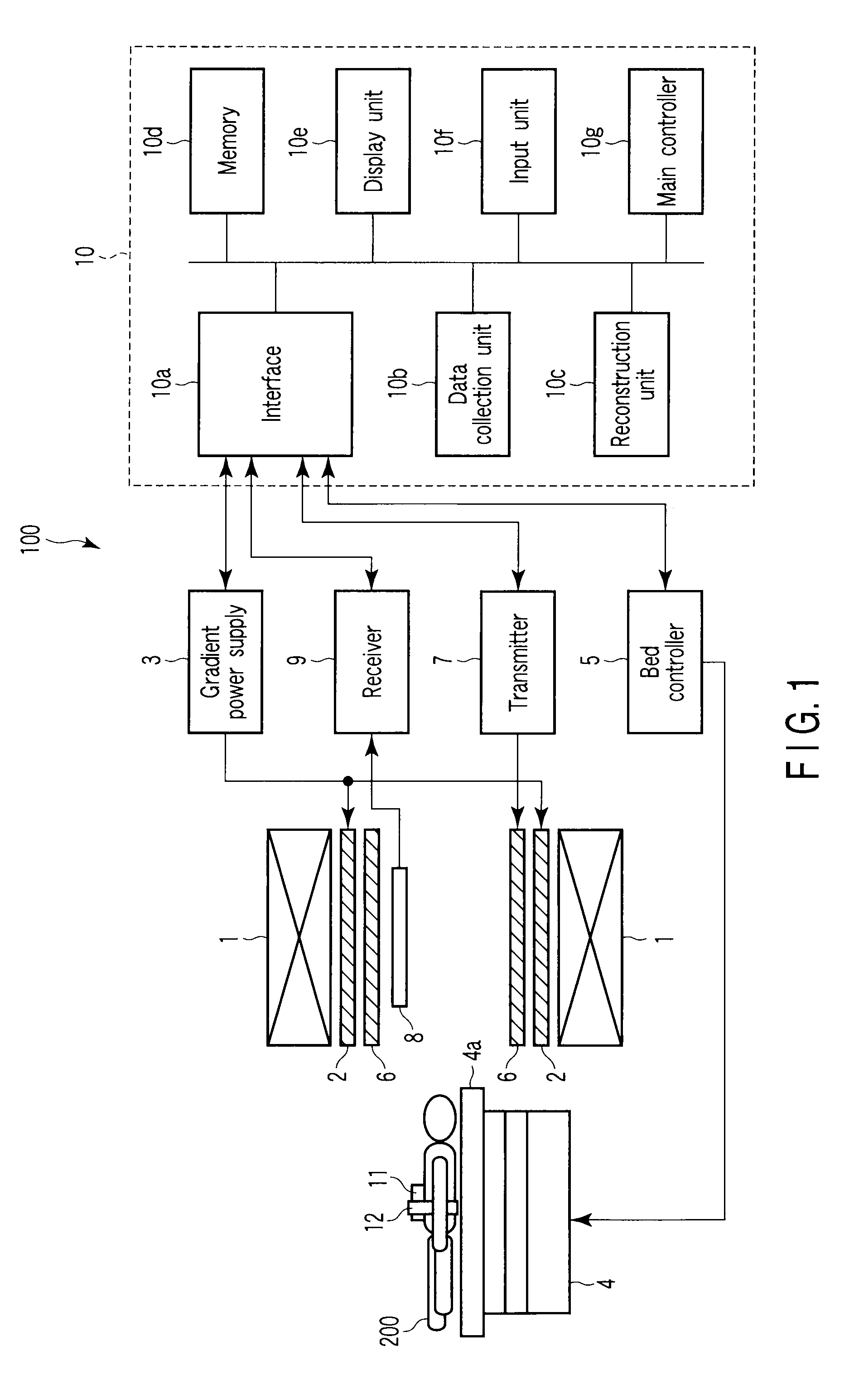 Respiration suppressing mat and magnetic resonance imaging apparatus and method