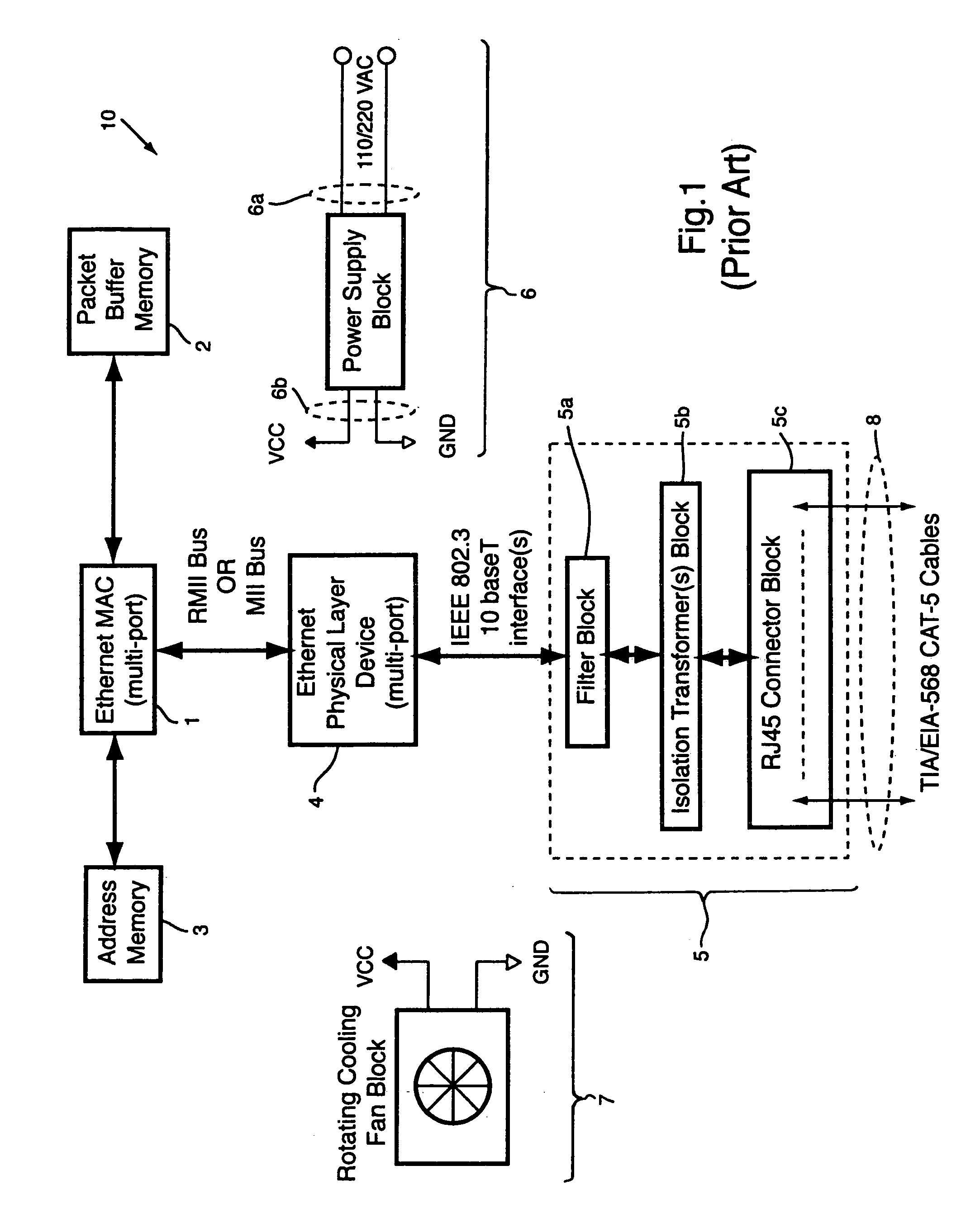 Environmentally hardened Ethernet switch