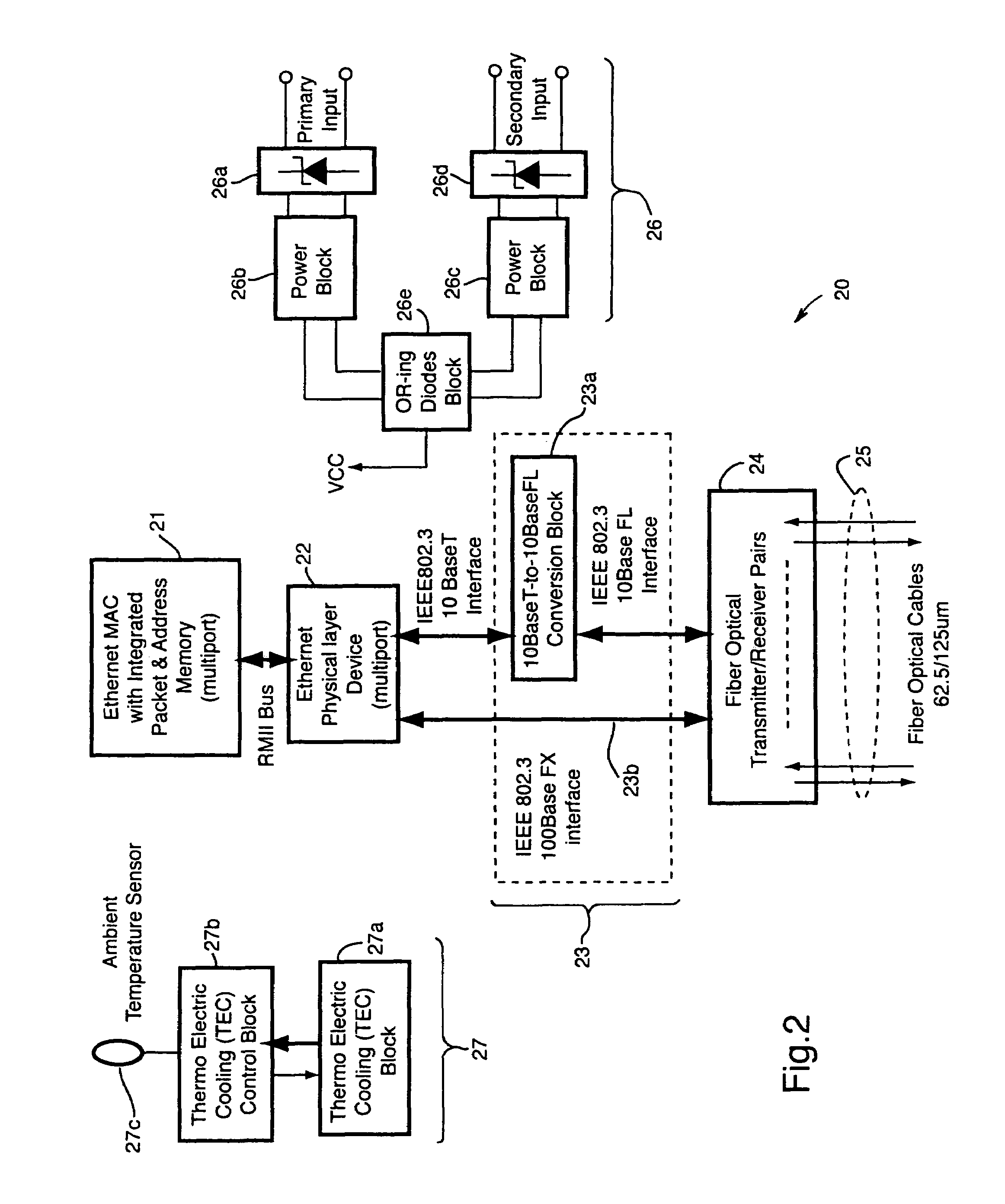 Environmentally hardened Ethernet switch