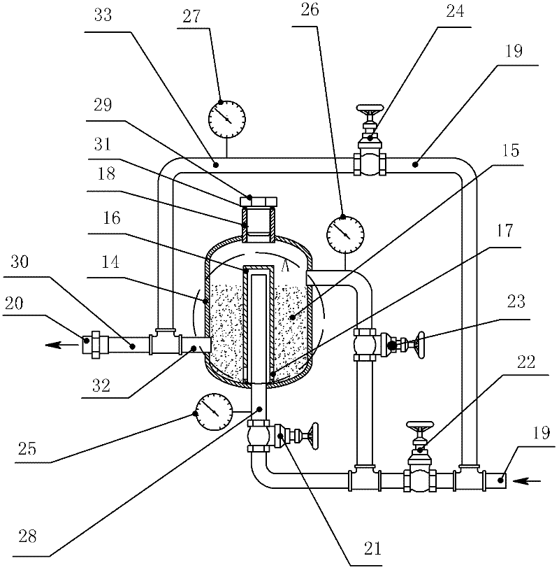 Powder feeding and mixing device for preparing magnetic grinding material through atomization and rapid solidification and powder feeding and mixing method
