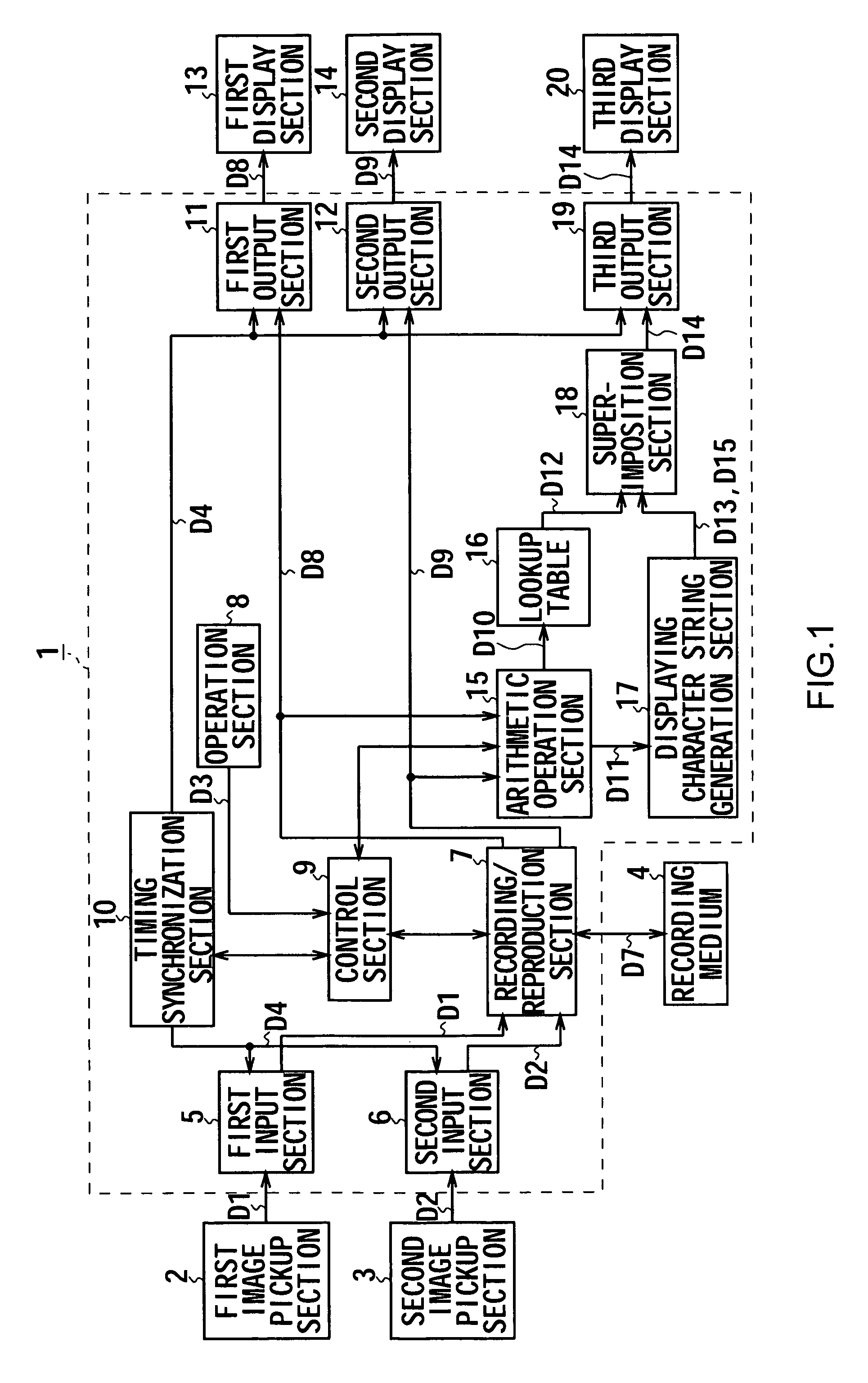 Recording/reproduction apparatus, and recording/reproduction method as well as stereoscopic images visual effects confirmation apparatus and stereoscopic image visual effects confirmation method