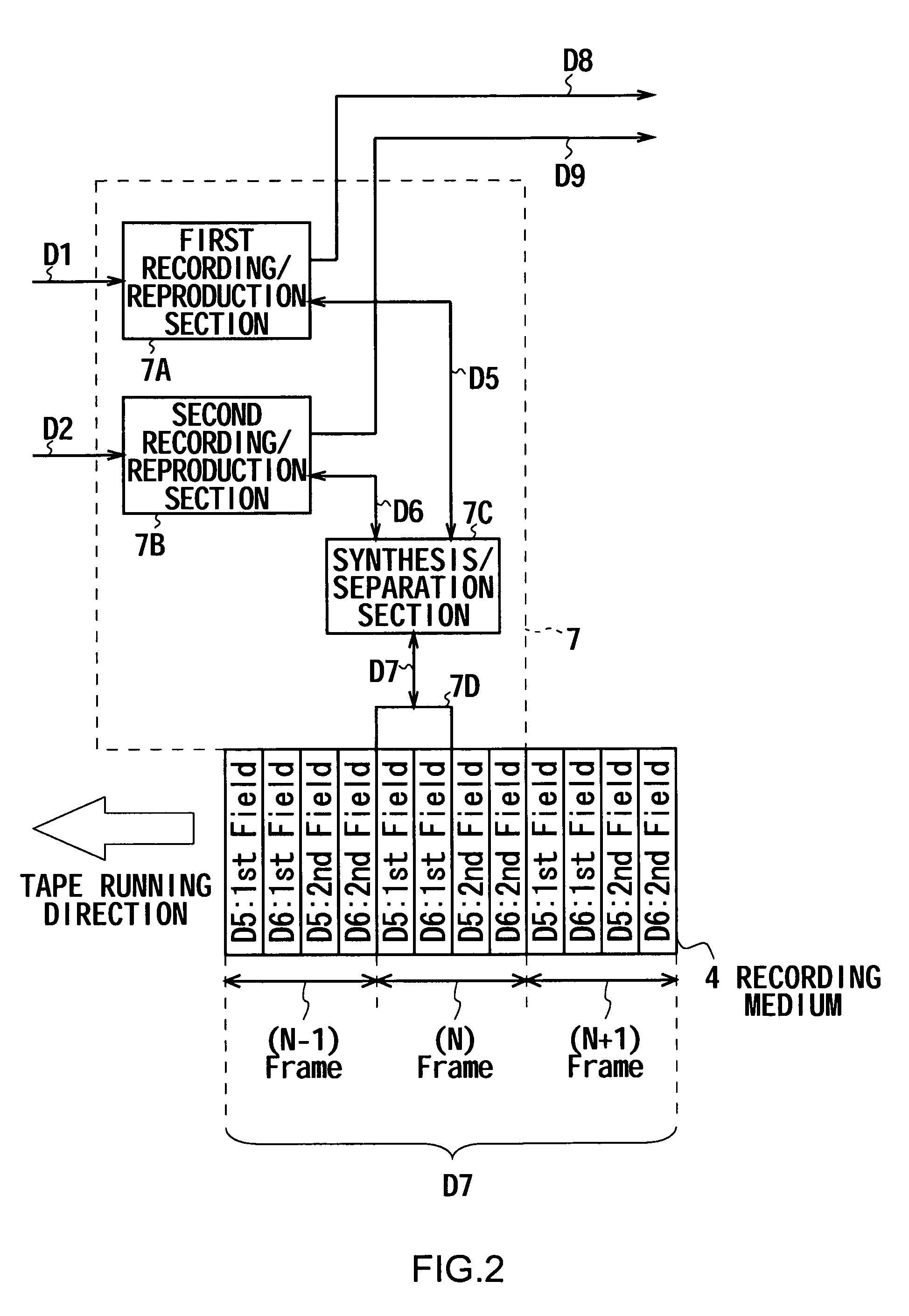 Recording/reproduction apparatus, and recording/reproduction method as well as stereoscopic images visual effects confirmation apparatus and stereoscopic image visual effects confirmation method