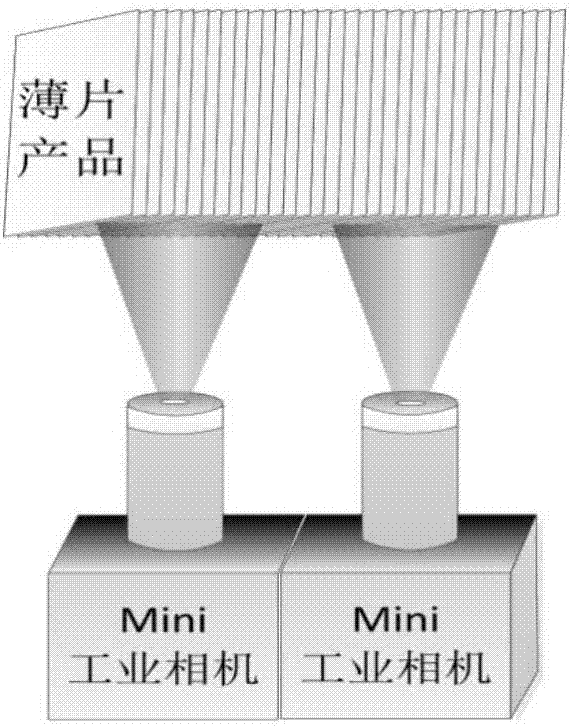 Device and a method for counting layers of stacked slices by using camera array