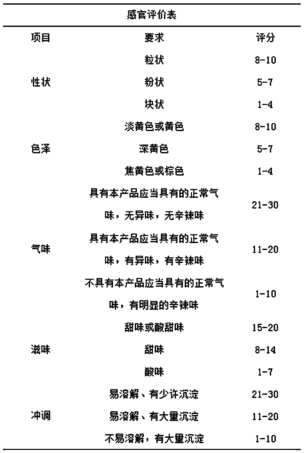 Solid beverage and preparation method thereof