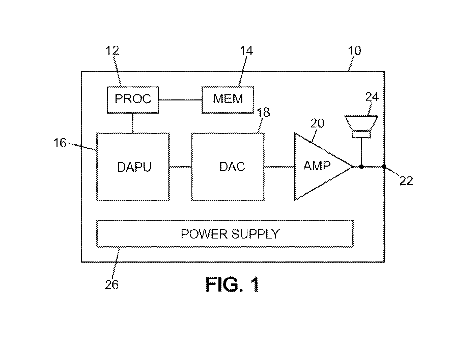 Symmetrical output switch-mode power supply