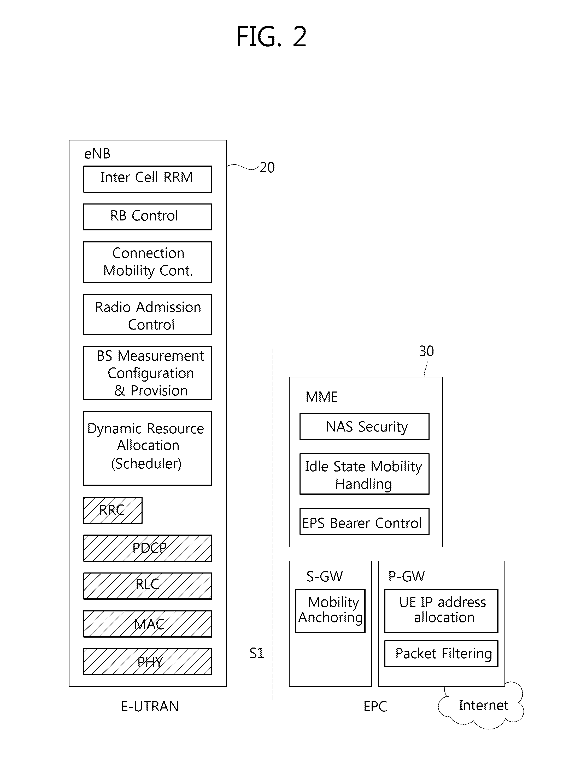 Method and Apparatus for Transmitting Handover Report Message in Wireless Communication System