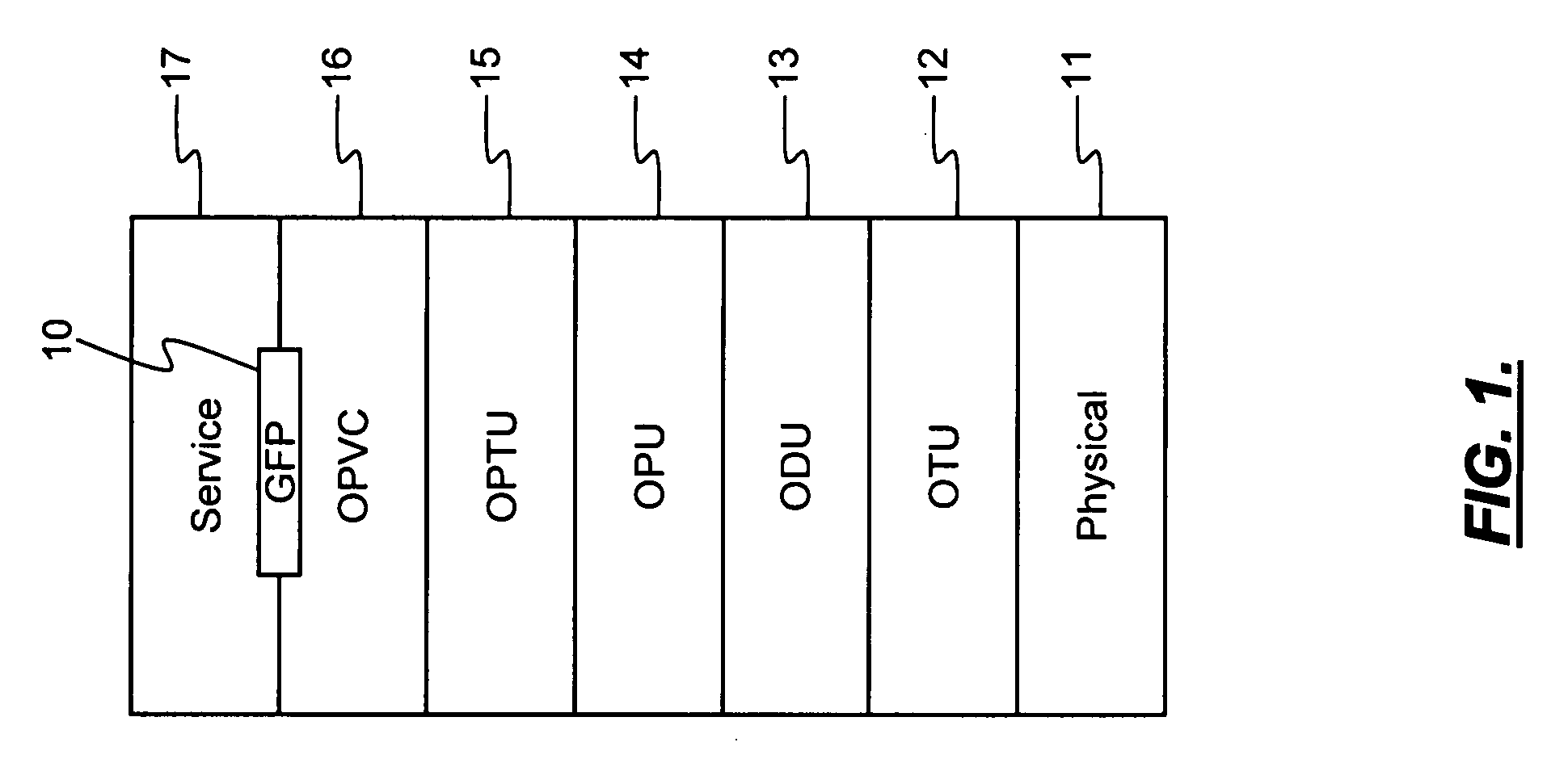 Systems and methods for combining time division multiplexed and packet connection in a meshed switching architecture