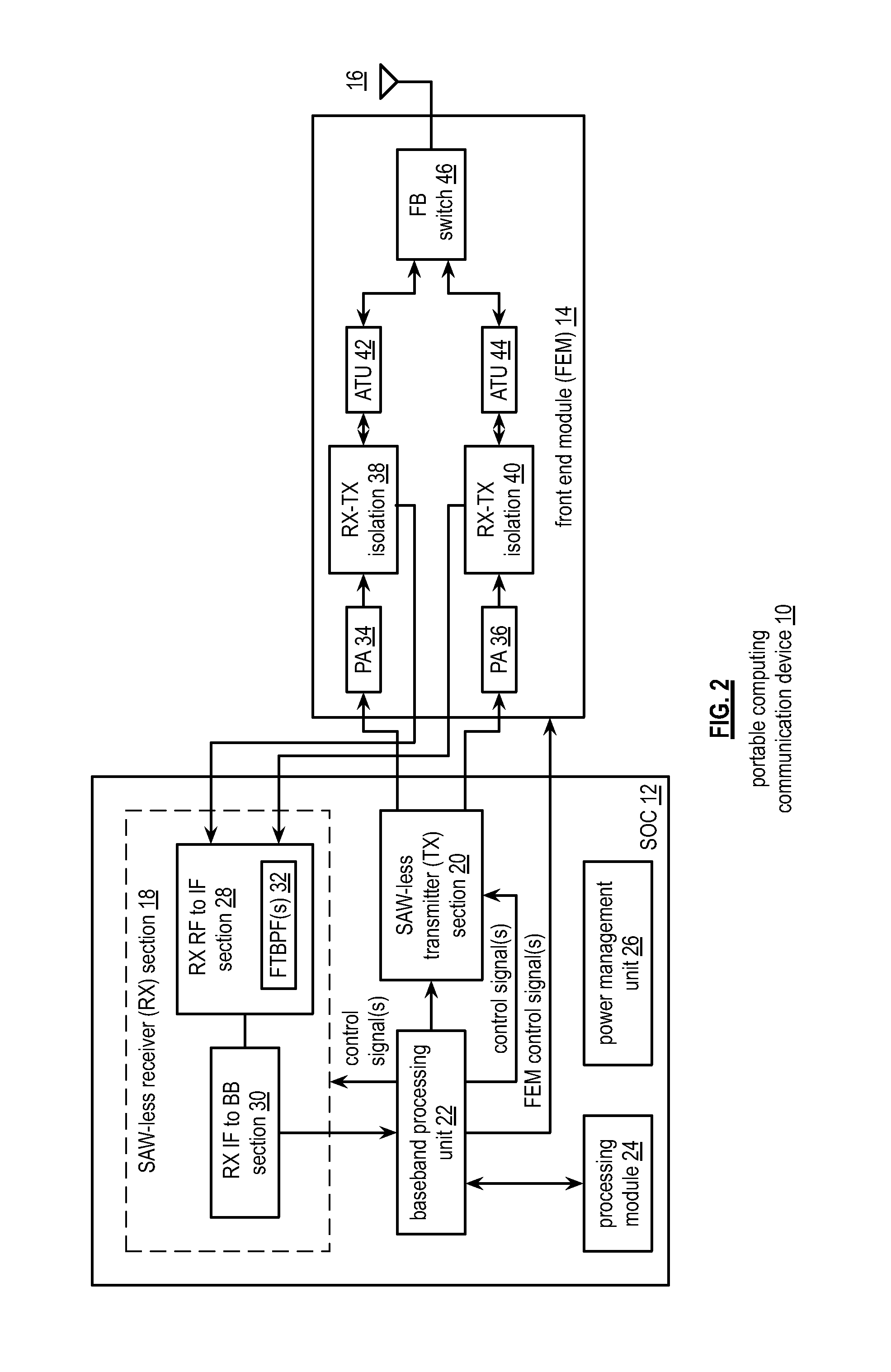 Saw-less receiver with RF frequency translated bpf