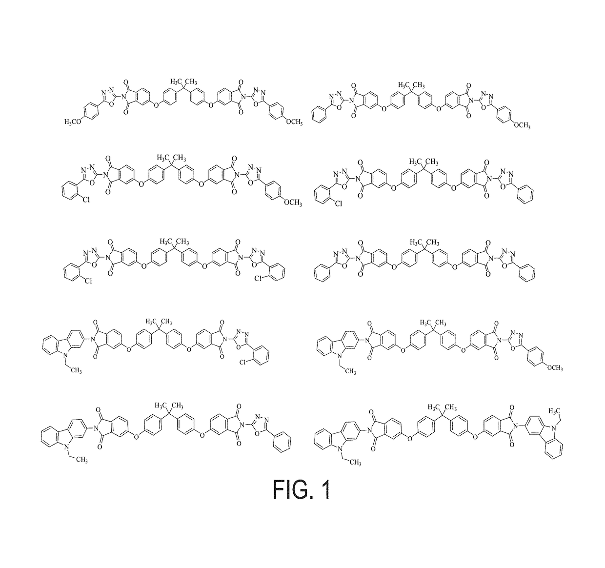 Charge-transporting molecular glass mixtures, luminescent molecular glass mixtures, or combinations thereof or organic light emitting diodes and other organic electronics and photonics applications