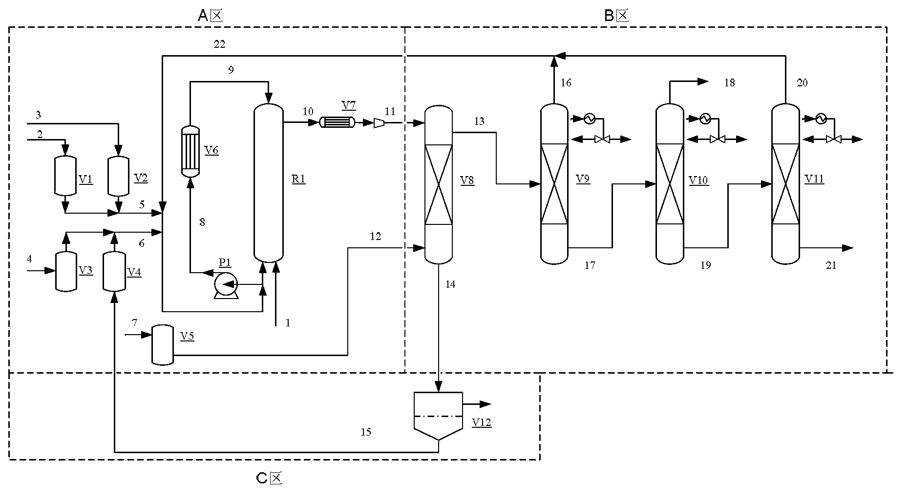 Reaction system for continuously preparing polyoxymethylene dialkyl ether, and process thereof