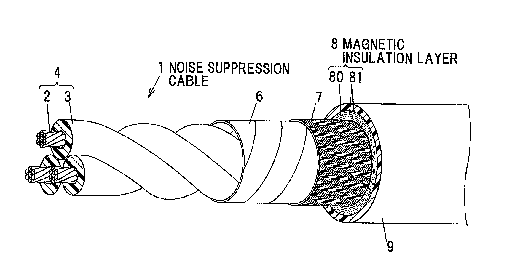 Noise Suppression Cable
