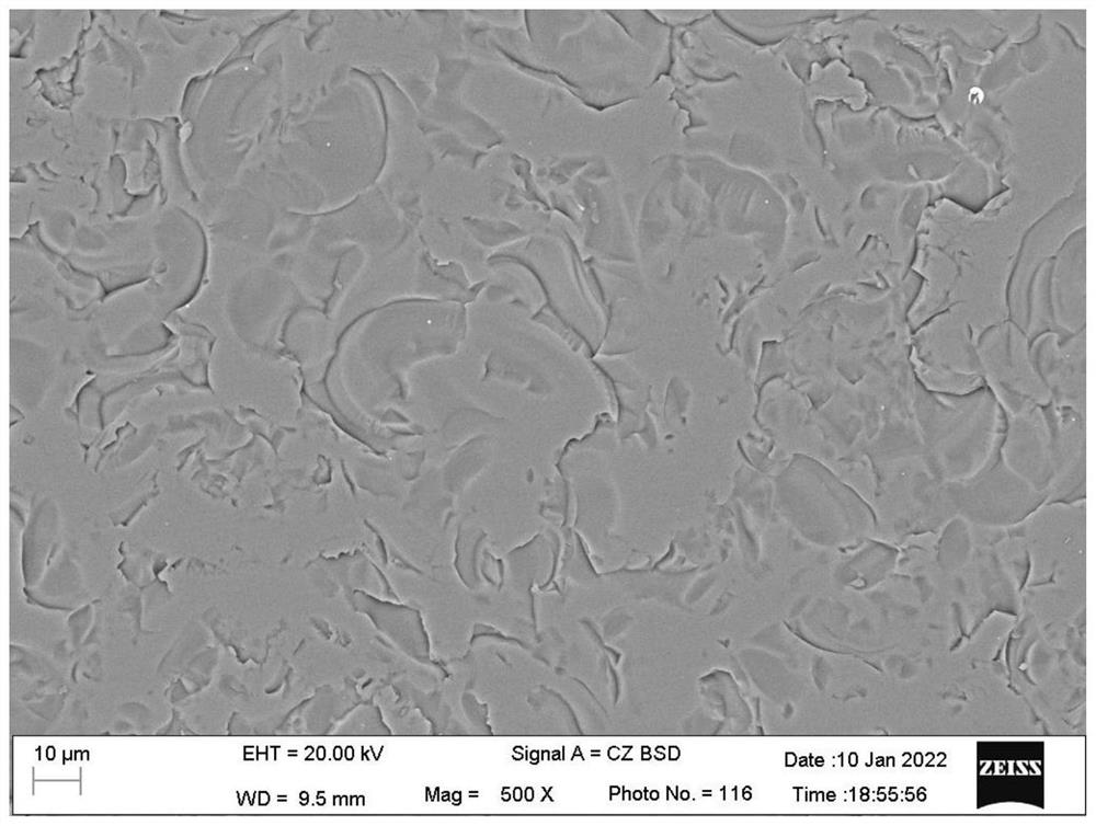 Modified AOD (Argon Oxygen Decarburization) slag as well as preparation method and application thereof and building material