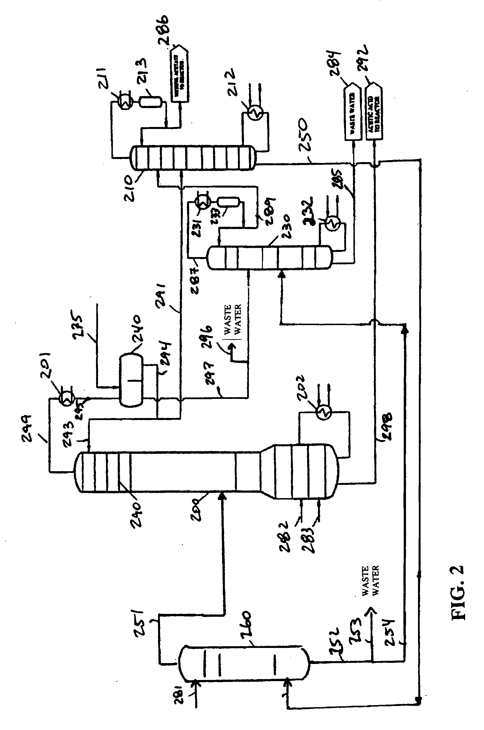 System and method for acetic acid dehydration