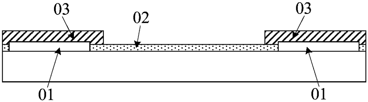 Flexible electronic device and manufacturing method thereof, and flexible display device
