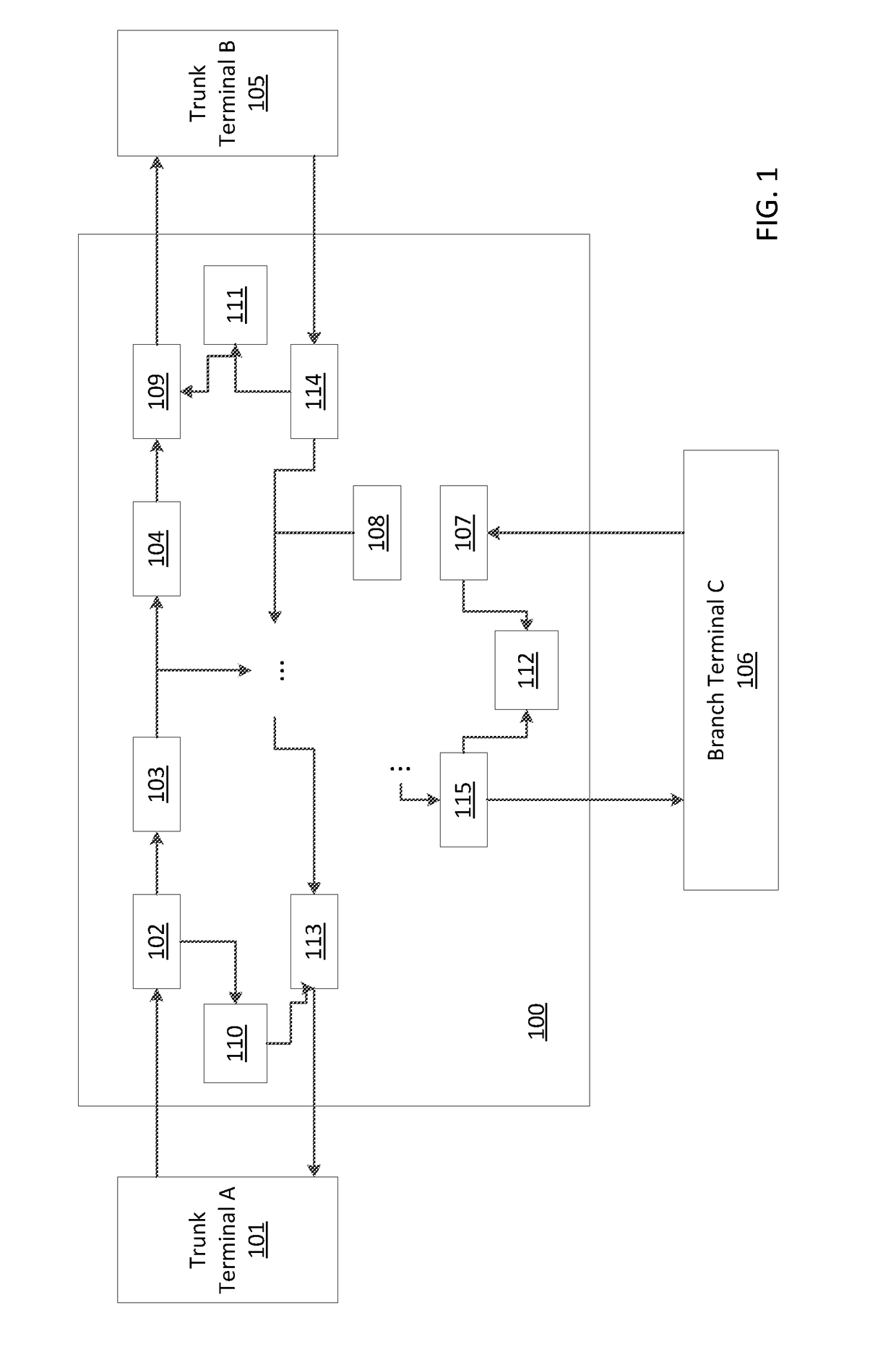 Submarine reconfigurable optical add/drop multiplexer with passive branching unit