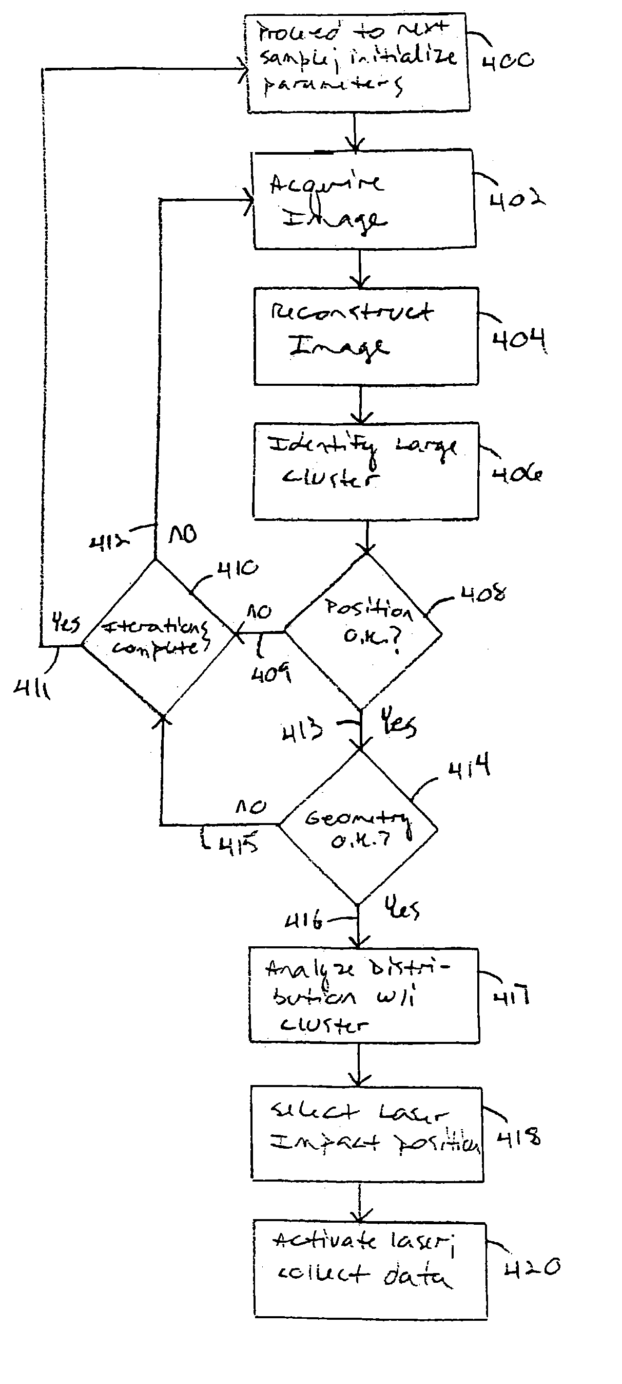 Apparatus and method for MALDI source control with external image capture