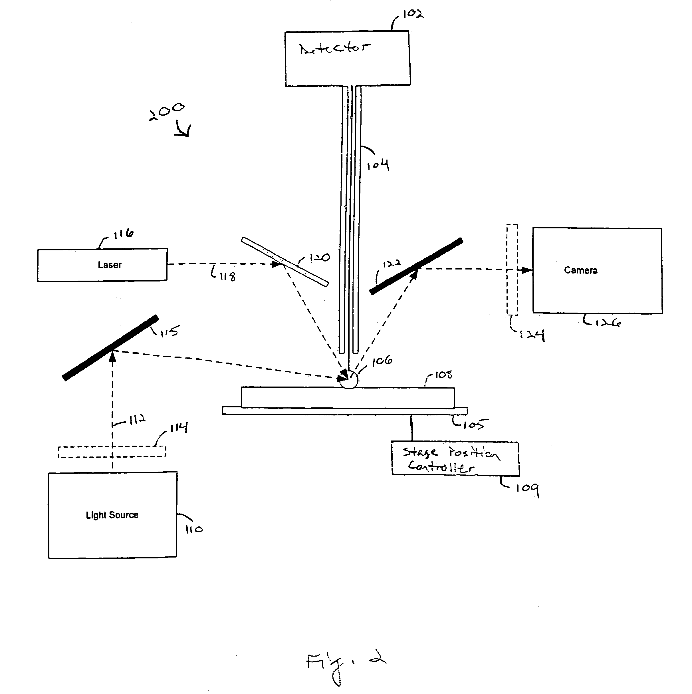 Apparatus and method for MALDI source control with external image capture