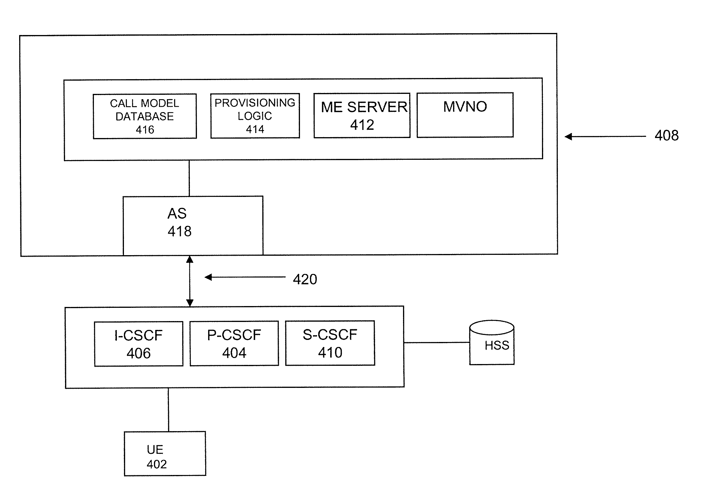 Method of avoiding or minimizing cost of stateful connections between application servers and S-CSCF nodes in an IMS network with multiple domains