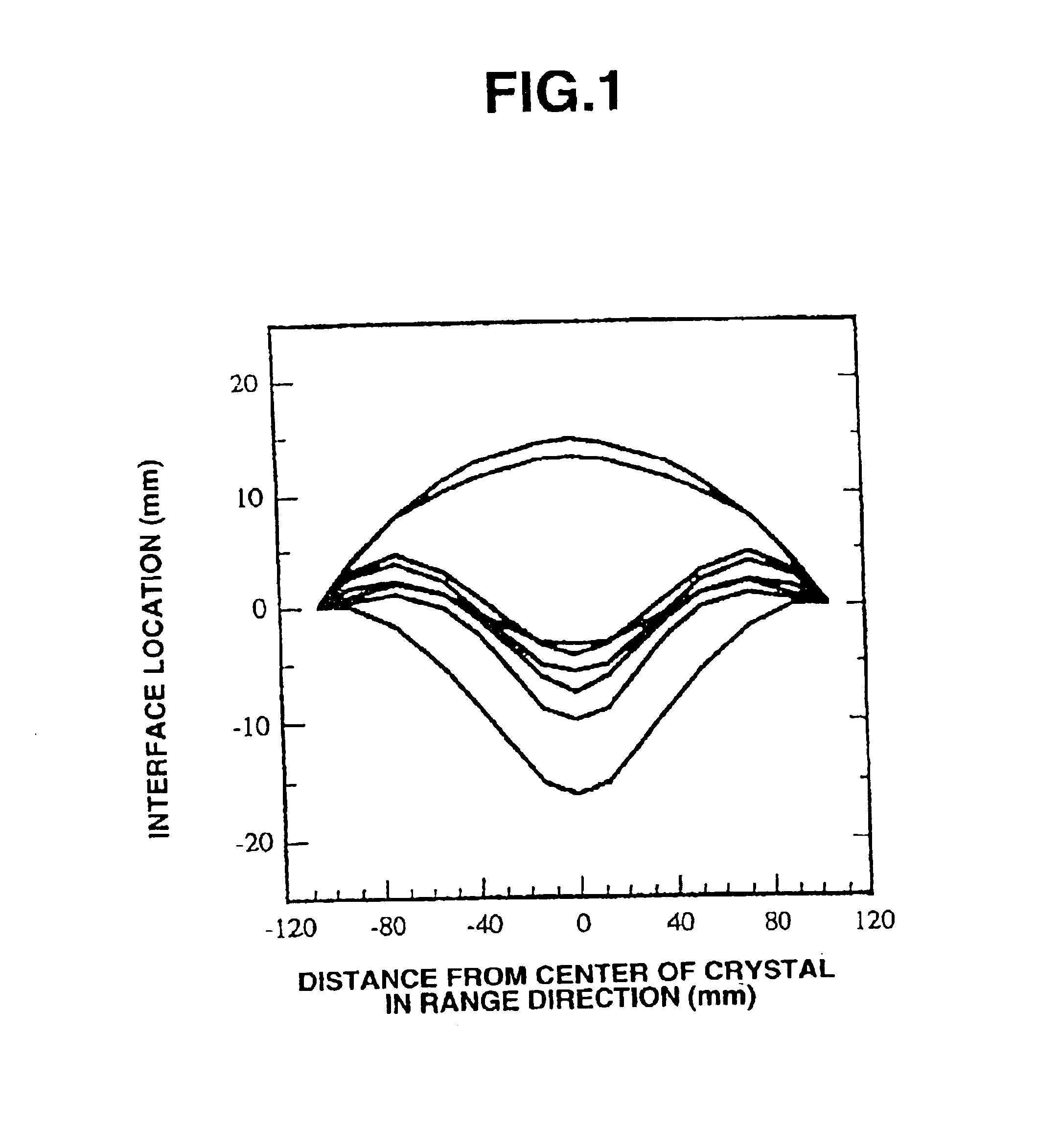 Method for producing silicon single crystal having no flaw