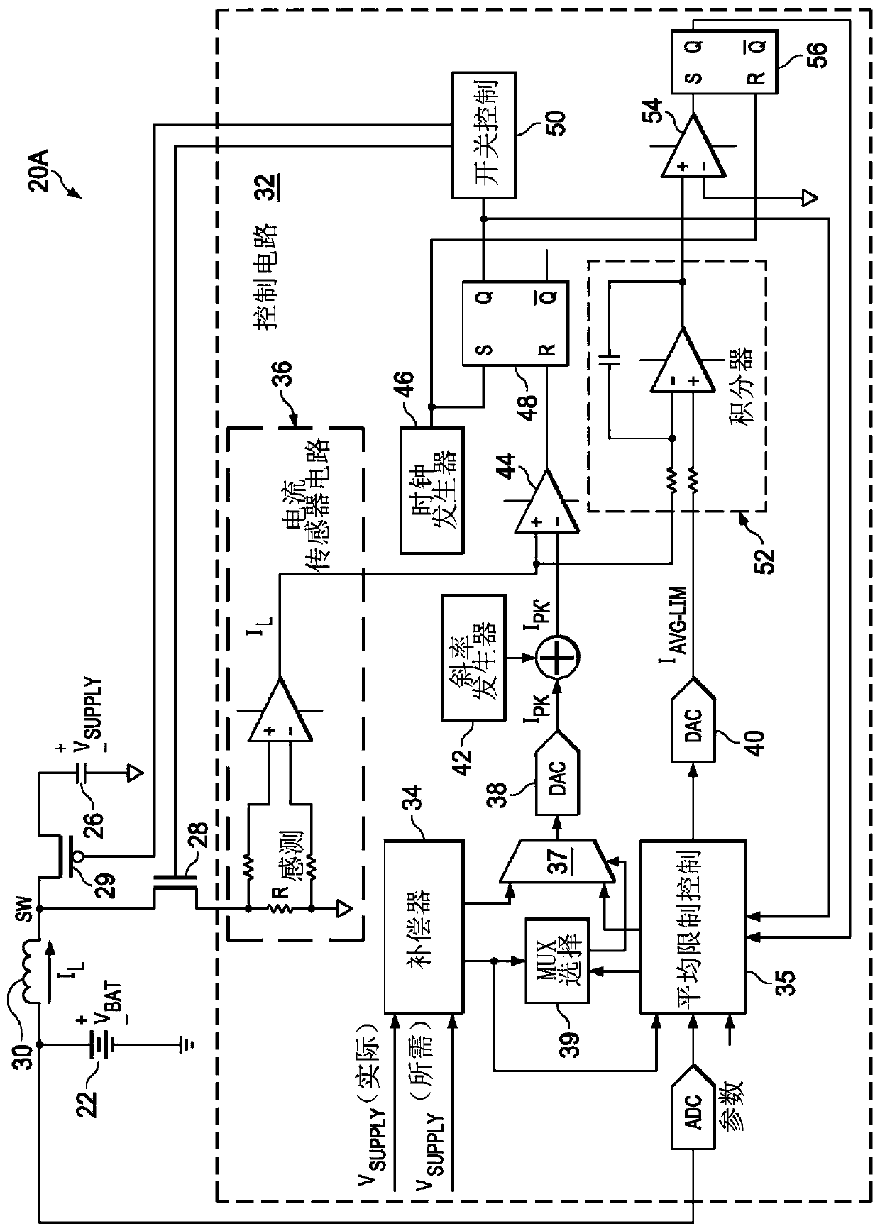 Limiting average current in a peak-controlled boost converter